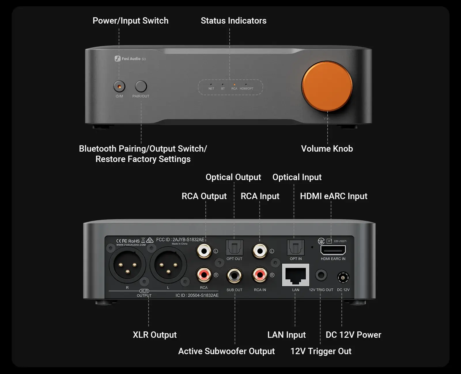 Streamer Fosi Audio S3 z TIDAL/Spotify Connect